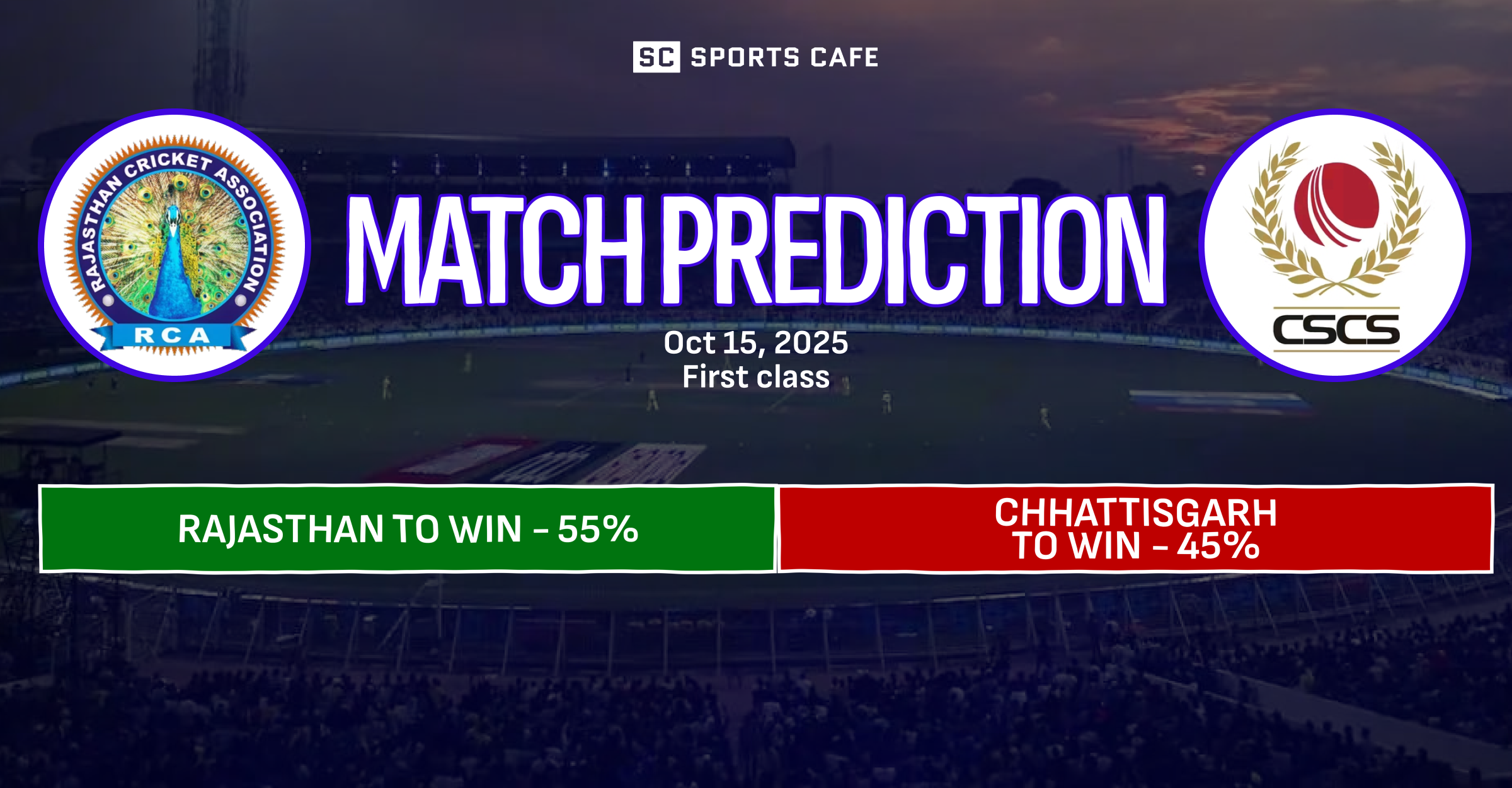 Rajasthan vs Chhattisgarh